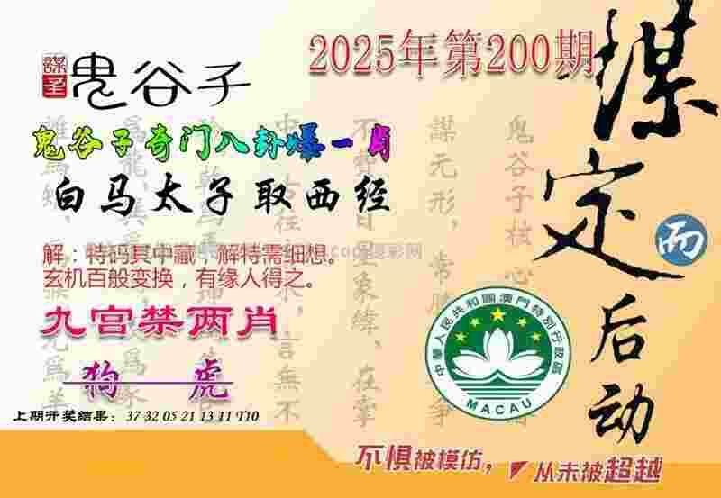 >新奥开什么今晚